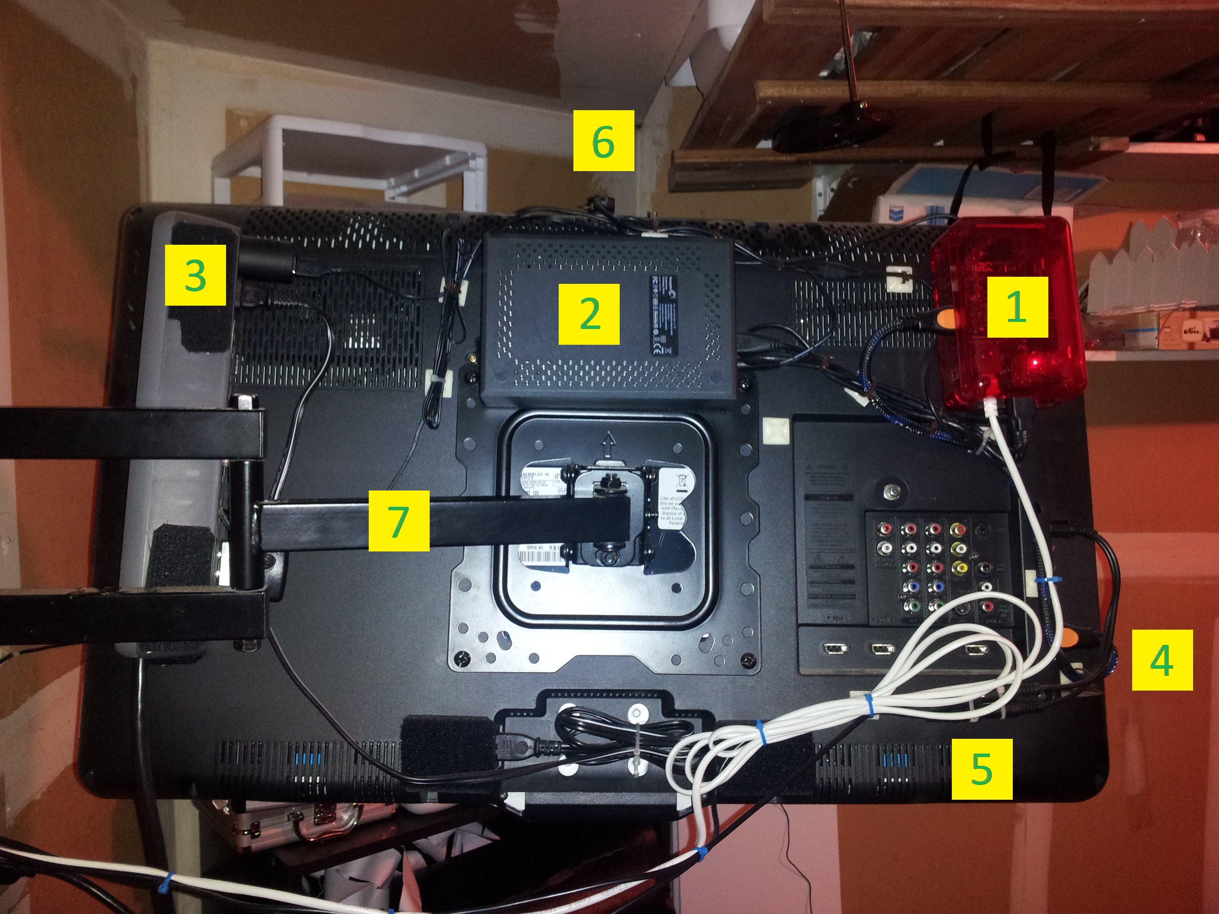 mount a external hdd for raspberry pi samba